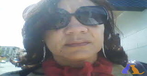 Fisioalerta 54 years old I am from João Pessoa/Paraiba, Seeking Dating Friendship with Man