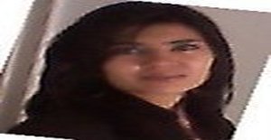 Panis 44 years old I am from Bogota/Bogotá dc, Seeking Dating Friendship with Man