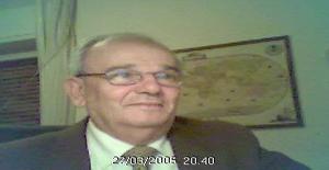 Mariancic1 82 years old I am from Pescara/Abruzzo, Seeking Dating Friendship with Woman
