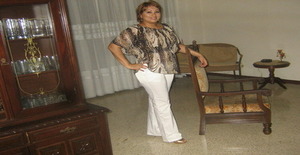 Lasexyti 42 years old I am from Caracas/Distrito Capital, Seeking Dating Friendship with Man