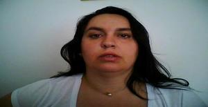 Gordinhagatona 41 years old I am from Evora/Evora, Seeking Dating Friendship with Man