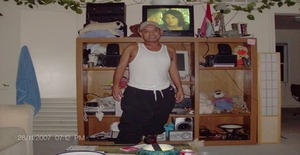 Enryque 42 years old I am from Hidalgo Del Parral/Chihuahua, Seeking Dating Friendship with Woman