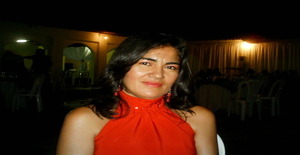 Morenasertaneja 45 years old I am from Fortaleza/Ceara, Seeking Dating Friendship with Man