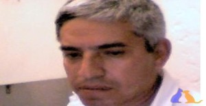 Gutierrezcampis 65 years old I am from Cuernavaca/Morelos, Seeking Dating Friendship with Woman