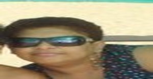 Yoyitacordova 53 years old I am from Guayaquil/Guayas, Seeking Dating Friendship with Man