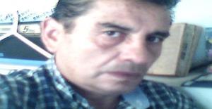 Amador777 62 years old I am from Lima/Lima, Seeking Dating Friendship with Woman