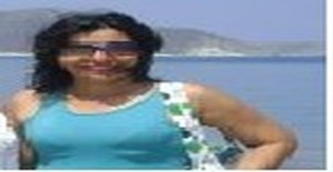 Norytajhon 48 years old I am from Barrancabermeja/Santander, Seeking Dating Friendship with Man