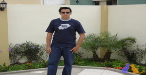 John989 31 years old I am from Guayaquil/Guayas, Seeking Dating Friendship with Woman