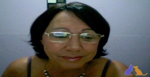 Ludf45 66 years old I am from Brasilia/Distrito Federal, Seeking Dating Friendship with Man