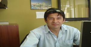 Edu3366 36 years old I am from Quito/Pichincha, Seeking Dating Friendship with Woman