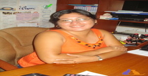 Laugm 45 years old I am from Pucallpa/Ucayali, Seeking Dating Friendship with Man