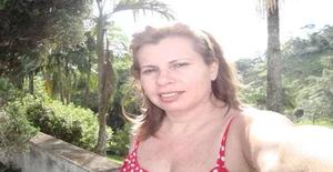 Icrodrigues 61 years old I am from Sao Paulo/Sao Paulo, Seeking Dating Friendship with Man