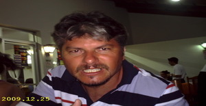 Loganhowett 50 years old I am from Curitiba/Parana, Seeking Dating Friendship with Woman