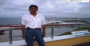 Vikrm 53 years old I am from Puebla/Puebla, Seeking Dating Friendship with Woman