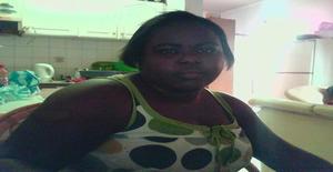Mareanne 38 years old I am from Luanda/Luanda, Seeking Dating Friendship with Man