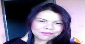 Neiregordinhadf 40 years old I am from Brasilia/Distrito Federal, Seeking Dating Friendship with Man