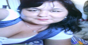 Lknmestia42 53 years old I am from Ubatuba/Sao Paulo, Seeking Dating Friendship with Man