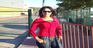 Sarita1988 33 years old I am from Nisa/Portalegre, Seeking Dating Friendship with Man