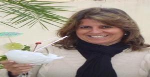 Gauchapequena04 65 years old I am from Porto Alegre/Rio Grande do Sul, Seeking Dating Friendship with Man