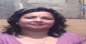 Mariadelpozo 47 years old I am from Cuenca/Azuay, Seeking Dating Friendship with Man