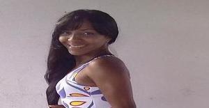 Lanasantos 34 years old I am from Salvador/Bahia, Seeking Dating Friendship with Man