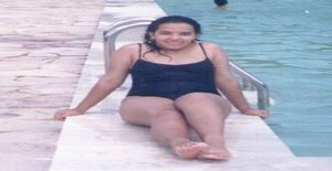 Esmeralda2012 45 years old I am from Recife/Pernambuco, Seeking Dating Friendship with Man