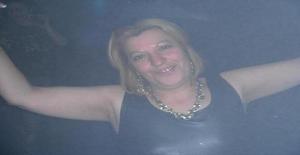 Nanixas 57 years old I am from Wolverhampton/West Midlands, Seeking Dating Marriage with Man