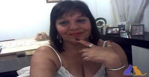 Krsantos 67 years old I am from São José Dos Campos/Sao Paulo, Seeking Dating Friendship with Man