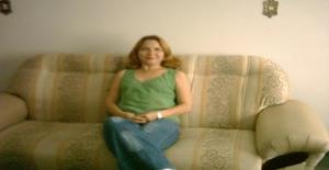 Ailiew 65 years old I am from São Sebastião do Paraíso/Minas Gerais, Seeking Dating Friendship with Man