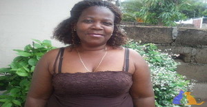 Ricardinalanga 61 years old I am from Matola/Maputo, Seeking Dating Friendship with Man