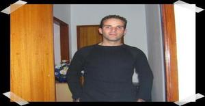 Funny_part_boy 38 years old I am from Porto/Porto, Seeking Dating Friendship with Woman