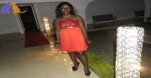 Ruth1980 40 years old I am from Samba/Luanda, Seeking Dating Friendship with Man