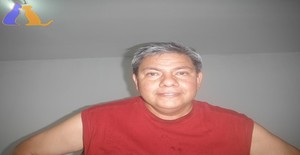 Journeyxl 54 years old I am from Villahermosa/Tabasco, Seeking Dating Friendship with Woman