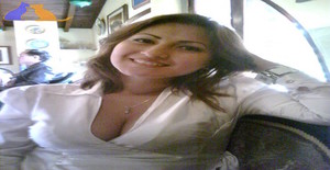 Eiizabeth 41 years old I am from Quito/Pichincha, Seeking Dating Friendship with Man