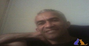 Edgarotao 53 years old I am from Suzano/Sao Paulo, Seeking Dating Friendship with Woman
