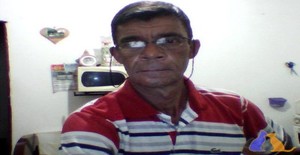 santista500 59 years old I am from Itanhaém/São Paulo, Seeking Dating Friendship with Woman