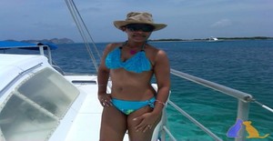 Doennyst 39 years old I am from Caracas/Distrito Capital, Seeking Dating Friendship with Man