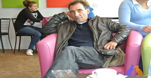 Falacomigooo 55 years old I am from High Wycombe/South East England, Seeking Dating Friendship with Woman