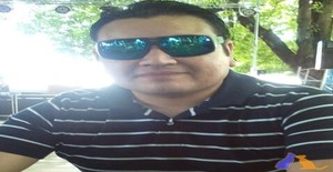 Chilenorojo 40 years old I am from Chillán/Bío Bío, Seeking Dating Friendship with Woman