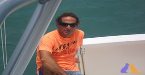 Eduard4x4 53 years old I am from Jacó/Puntarenas, Seeking Dating Friendship with Woman