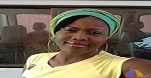 Nicebb90 29 years old I am from Abbeville/Alabama, Seeking Dating Friendship with Man
