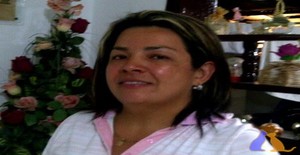 raiza mejias 46 years old I am from Sabana De Mendoza/Trujillo, Seeking Dating Friendship with Man