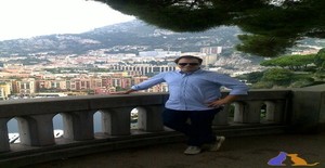 luca82roma 39 years old I am from Roma/Lazio, Seeking Dating Friendship with Woman