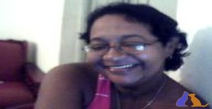 pretinha abusada 63 years old I am from Rio de Janeiro/Rio de Janeiro, Seeking Dating Friendship with Man