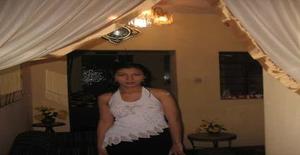 Anai_22 37 years old I am from Lima/Lima, Seeking Dating Friendship with Man