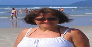 Achoqueachei 64 years old I am from Sao Paulo/Sao Paulo, Seeking Dating Friendship with Man