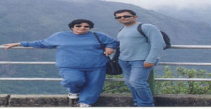 Amcontent 50 years old I am from Pune/Maharashtra, Seeking Dating Friendship with Woman