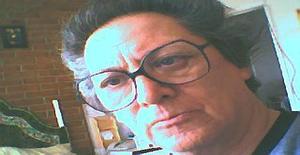 Gattodicolore 80 years old I am from Mexico/State of Mexico (edomex), Seeking Dating with Woman