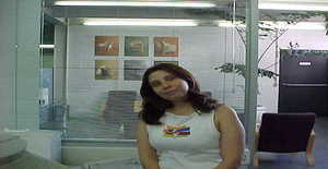 Nanasp28 43 years old I am from Sao Paulo/Sao Paulo, Seeking Dating Friendship with Man
