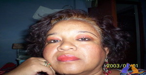 Eliza_beth 63 years old I am from Lima/Lima, Seeking Dating with Man